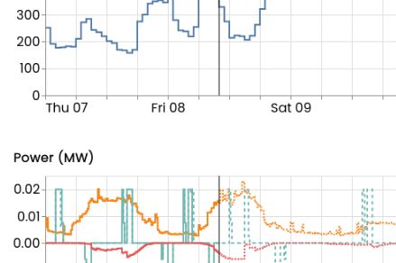 Simulation screenshot